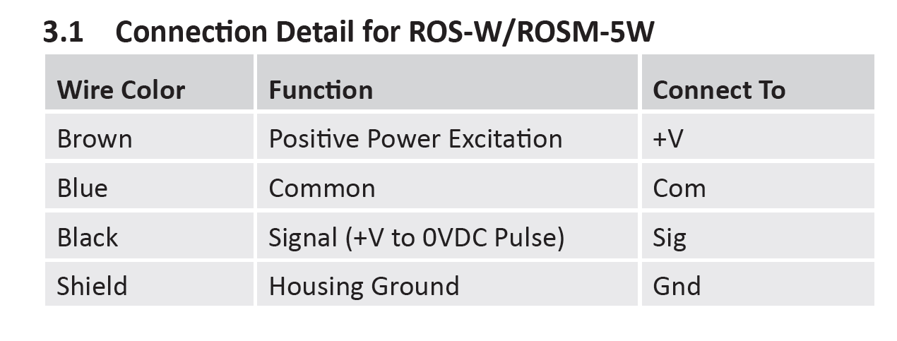  ROS轉(zhuǎn)速光電傳感器接線圖