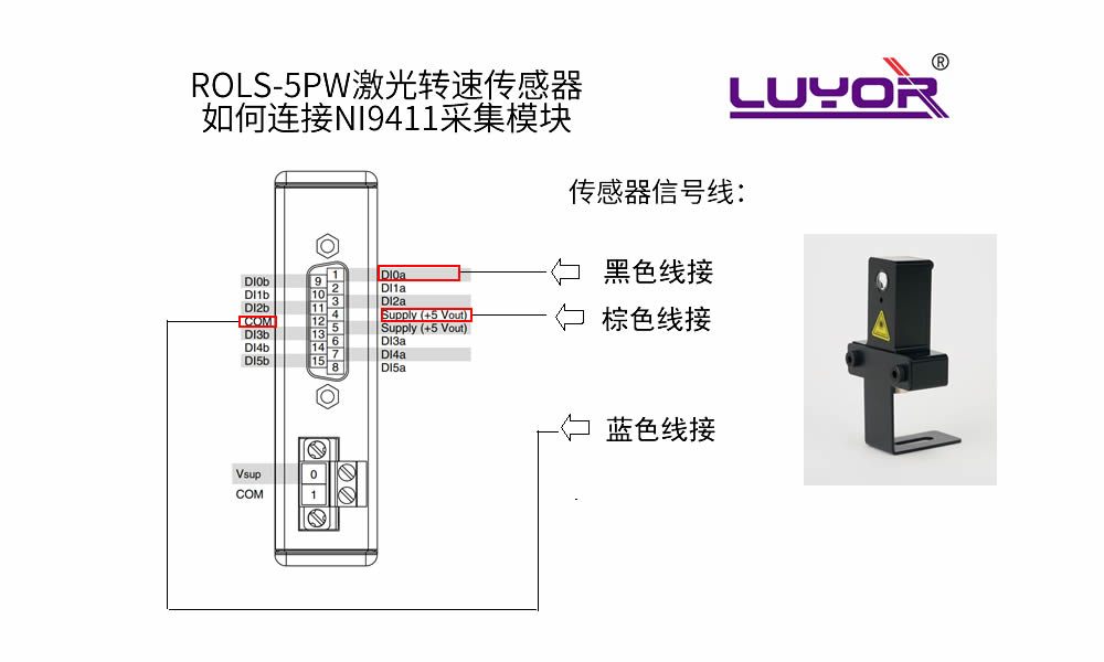 ROLS-5PW激光轉(zhuǎn)速傳感器